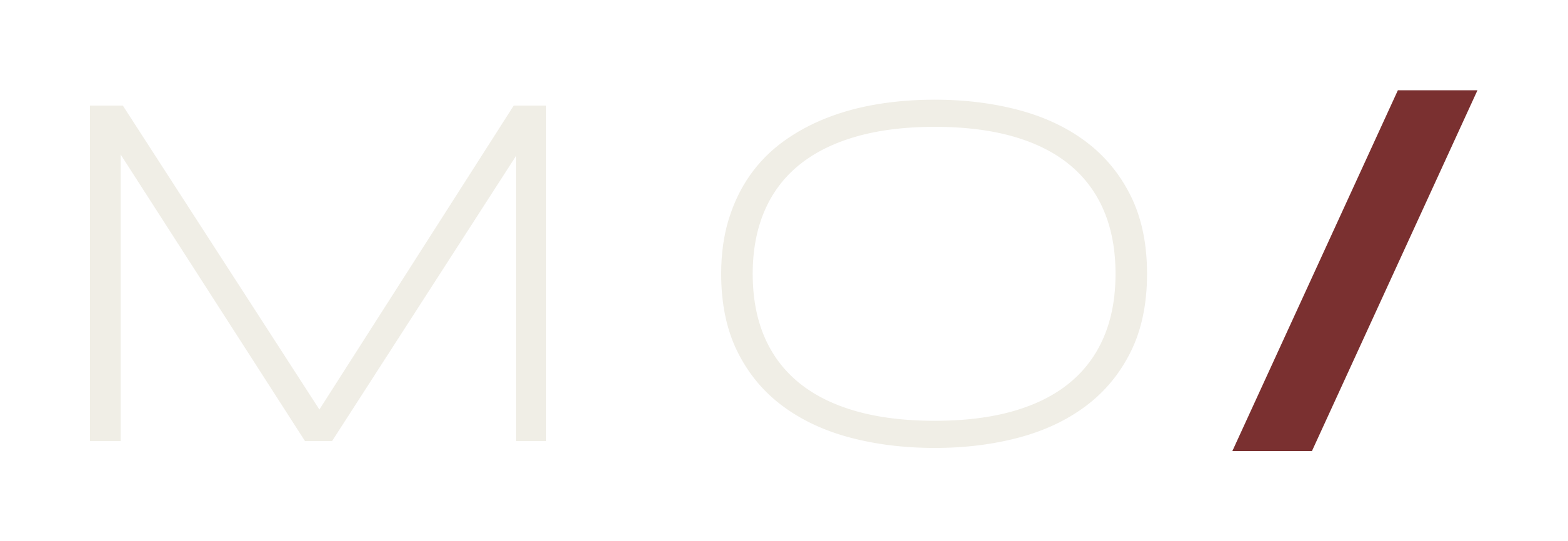 Pimcore's logotype